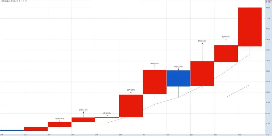 %ED%8C%8C%ED%81%AC%EC%8B%9C%EC%8A%A4%ED%85%9C%EC%8A%A4.jpg?type=w1