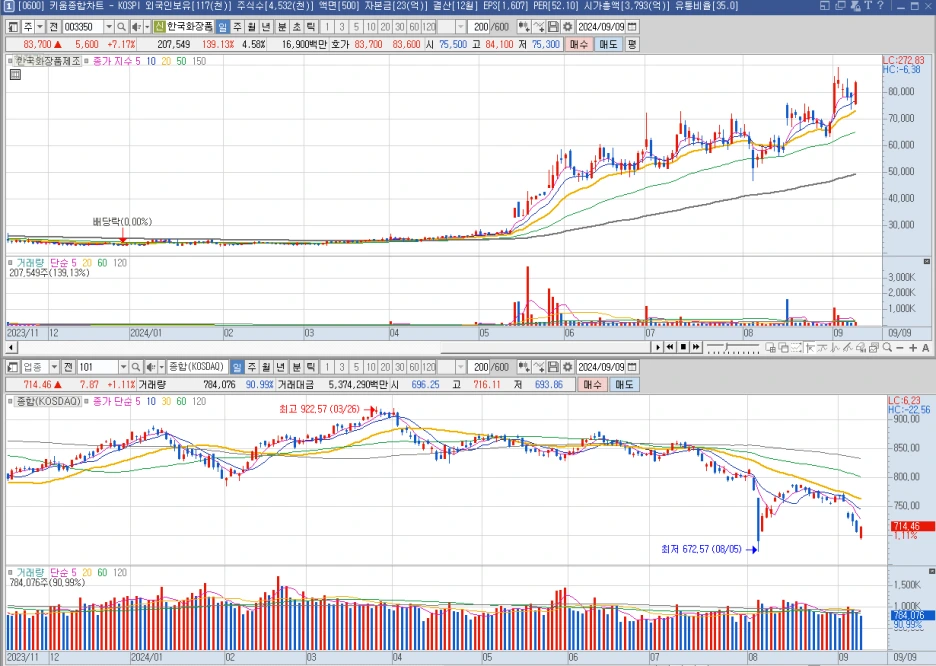 %ED%95%9C%EA%B5%AD%ED%99%94%EC%9E%A5%ED%92%88%EC%A0%9C%EC%A1%B0.png?type=w1
