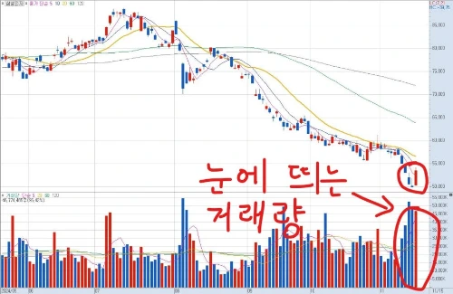 %EC%82%BC%EC%84%B1%EC%A0%84%EC%9E%90_%EC%B0%A8%ED%8A%B8.jpg?type=w1