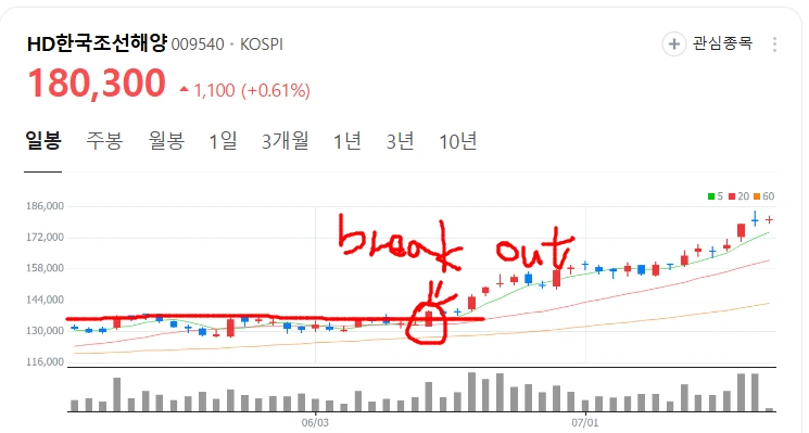 %ED%95%9C%EA%B5%AD%EC%A1%B0%EC%84%A0%ED%95%B4%EC%96%91.png?type=w1