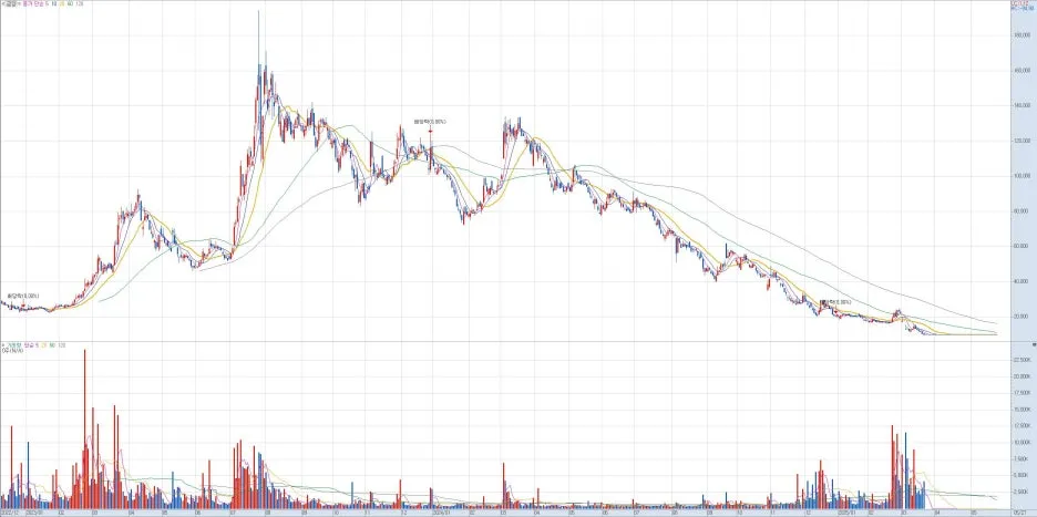 %EA%B8%88%EC%96%91_2.jpg?type=w1