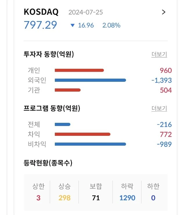 %ED%95%98%EB%9D%BD%EC%A2%85%EB%AA%A9%EC%88%98(%EC%BD%94%EC%8A%A4%EB%8B%A5).jpg?type=w1