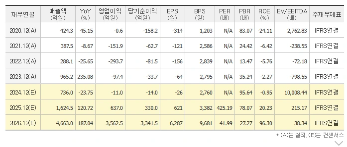 %EC%95%8C%ED%85%8C%EC%98%A4%EC%A0%A0_%EC%BB%A8%EC%84%BC%EC%84%9C%EC%8A%A4.png?type=w1