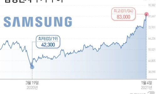 0005087589_001_20210104165006347.jpg%22&type=ff500_300&service=