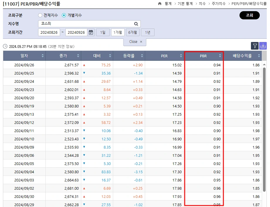%EC%BD%94%EC%8A%A4%ED%94%BC_PBR(%EC%88%98%EC%A0%95).png?type=w966
