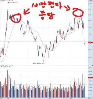 %EC%82%BC%EC%84%B1%EC%A0%84%EC%9E%90-%EC%A3%BC(20251118190936).jpg?type=w1