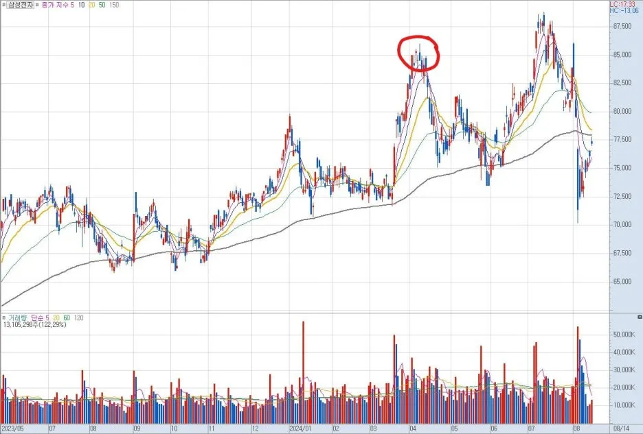 %EC%82%BC%EC%84%B1%EC%A0%84%EC%9E%90-_%EC%9D%BC%EB%B4%89(%EC%88%98%EC%A0%95).jpg?type=w1