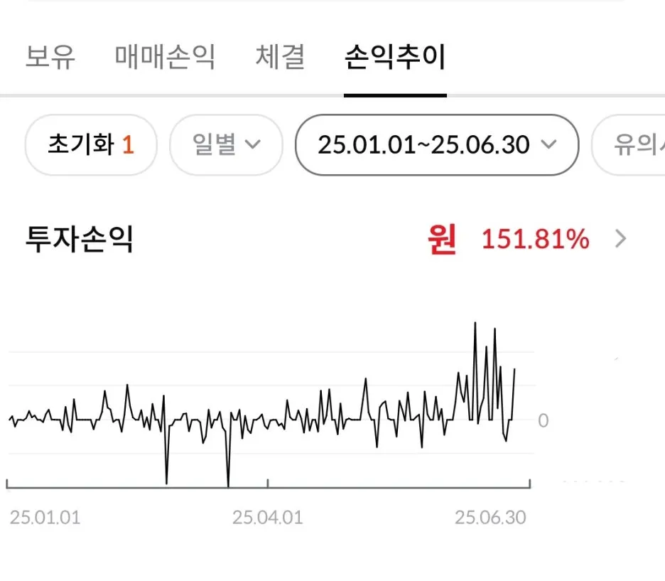 %EC%83%81%EB%B0%98%EA%B8%B0_%EA%B2%B0%EC%82%B0.jpg?type=w1