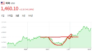 %EC%9B%90%ED%99%94_%EA%B0%80%EA%B2%A9.png?type=w1