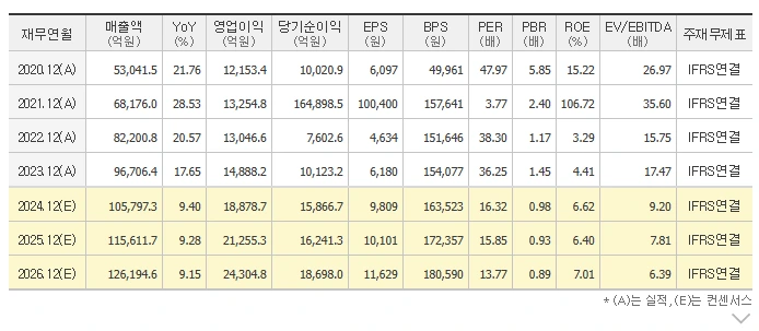 %EB%84%A4%EC%9D%B4%EB%B2%84_%EC%BB%A8%EC%84%BC%EC%84%9C%EC%8A%A4.png?type=w1