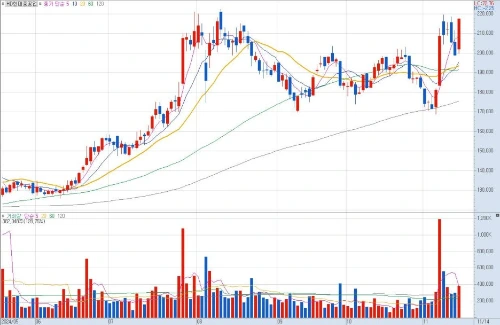 hd%ED%98%84%EB%8C%80%EC%A4%91%EA%B3%B5%EC%97%85.jpg?type=w1