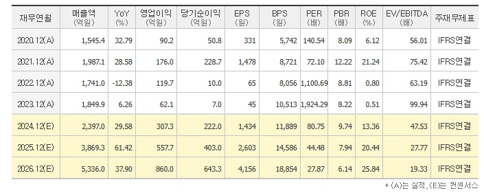 %EB%8C%80%EC%A3%BC%EC%A0%84%EC%9E%90%EC%9E%AC%EB%A3%8C_%EC%BB%A8%EC%84%BC%EC%84%9C%EC%8A%A4(%EC%B0%900.png?type=w1