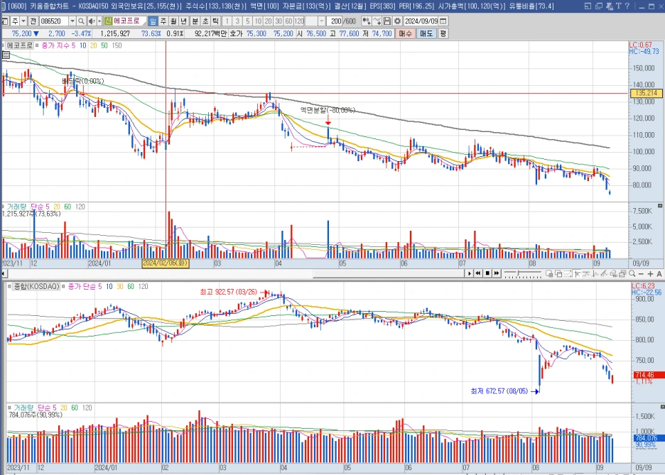 %EC%97%90%EC%BD%94%ED%94%84%EB%A1%9C.png?type=w1