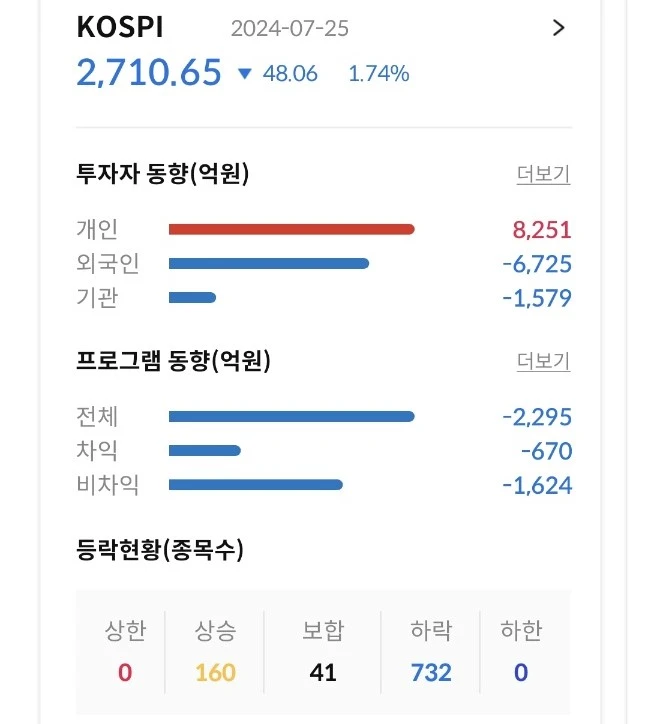 %ED%95%98%EB%9D%BD%EC%A2%85%EB%AA%A9%EC%88%98(%EC%BD%94%EC%8A%A4%ED%94%BC_%EC%88%98%EC%A0%95).jpg?type=w1