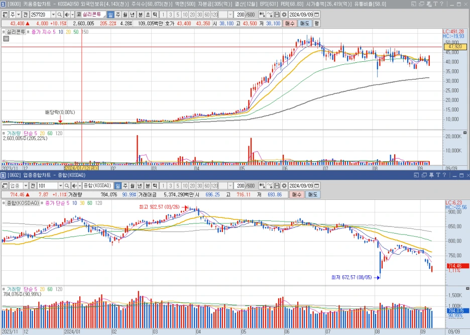 %EC%8B%A4%EB%A6%AC%EC%BD%98%ED%88%AC.png?type=w1