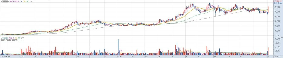 %EB%B8%8C%EC%9D%B4%ED%8B%B0_%EC%9D%BC%EB%B4%89.jpg?type=w1