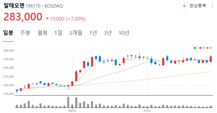 %EC%95%8C%ED%85%8C%EC%98%A4%EC%A0%A0.png?type=w1