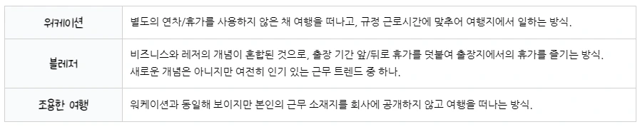 ubob hr hush trip_06.PNG