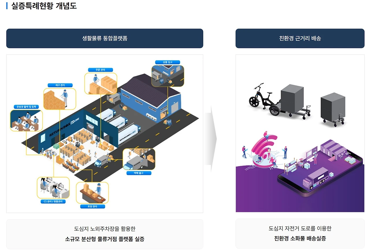 Screenshot 2024-06-28 at 14.42.46.JPG