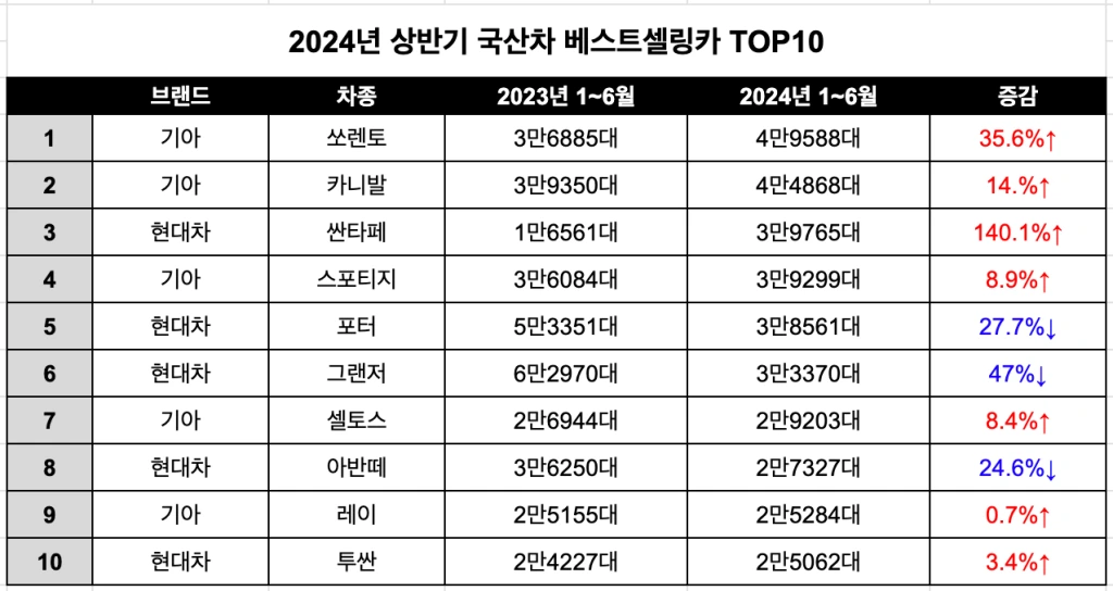 ec8aa4ed81aceba6b0ec83b7-2024-07-08-10.28.43.png?w=1024