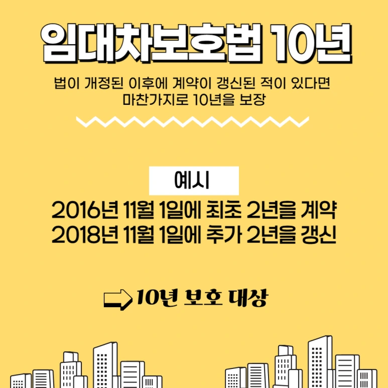 %EC%83%81%EA%B0%80%EC%9E%84%EB%8C%80%EC%B0%A8%EB%B3%B4%ED%98%B8%EB%B2%95_10%EB%85%84_%EA%B0%B1%EC%8B%A0.png?type=w773