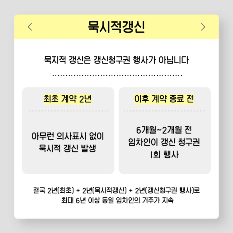 %EA%B3%84%EC%95%A1%EA%B0%B1%EC%8B%A0%EC%B2%AD%EA%B5%AC%EA%B6%8C_03.png?type=w773