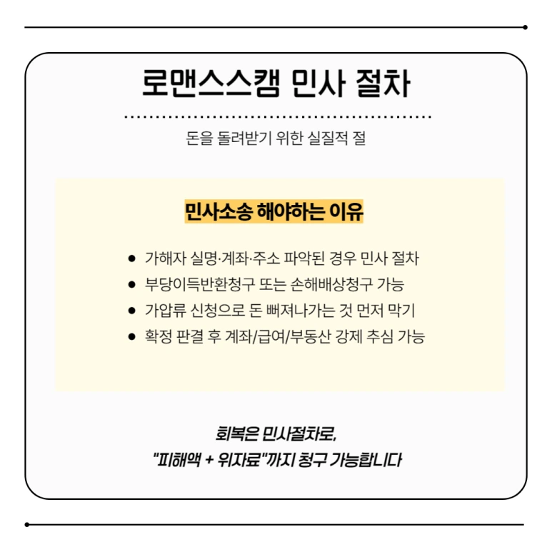 %EB%A1%9C%EB%A7%A8%EC%8A%A4%EC%8A%A4%EC%BA%A0%EC%86%A1%EA%B8%88%EC%95%A1_03.png?type=w773