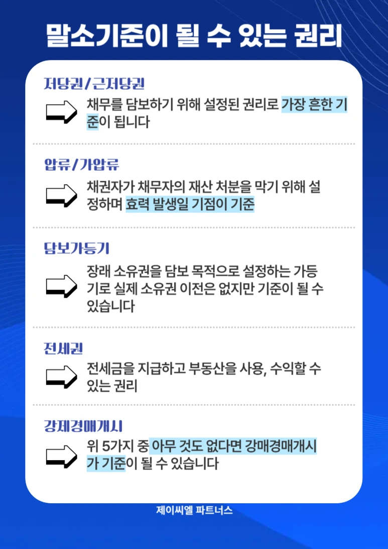 %EB%A7%90%EC%86%8C%EA%B8%B0%EC%A4%80%EA%B6%8C%EB%A6%AC_03.png?type=w773