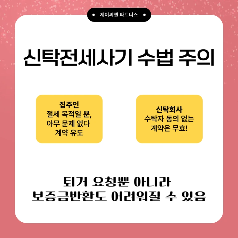 %EC%8B%A0%ED%83%81%EB%93%B1%EA%B8%B0_%EB%B3%B4%EC%A6%9D%EA%B8%88%EB%B0%98%ED%99%983-1.png?type=w773