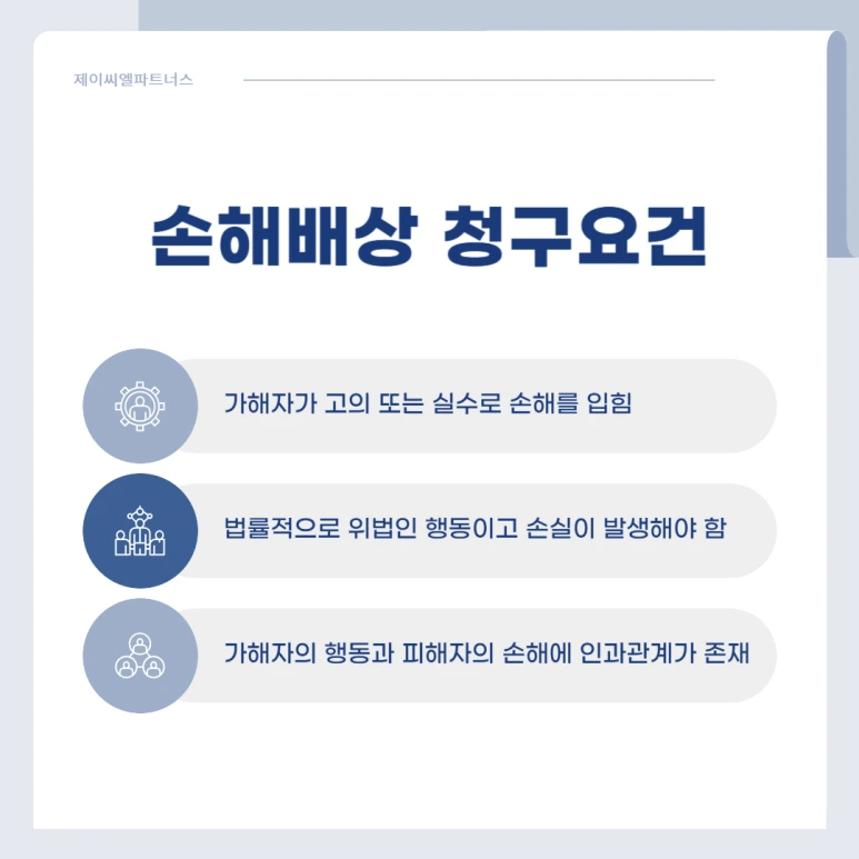 %EC%86%90%ED%95%B4%EB%B0%B0%EC%83%81%EC%B2%AD%EA%B5%AC_%EB%B0%A9%EC%96%B4_03.png?type=w773