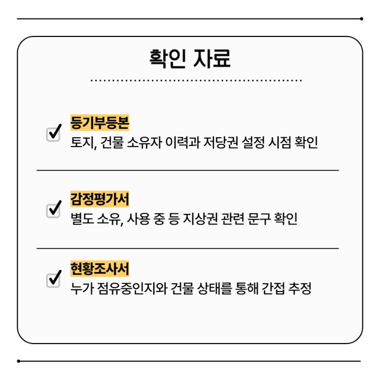 %EB%B2%95%EC%A0%95%EC%A7%80%EC%83%81%EA%B6%8C_%ED%99%95%EC%9D%B8%EC%82%AC%ED%95%AD_04.png?type=w773