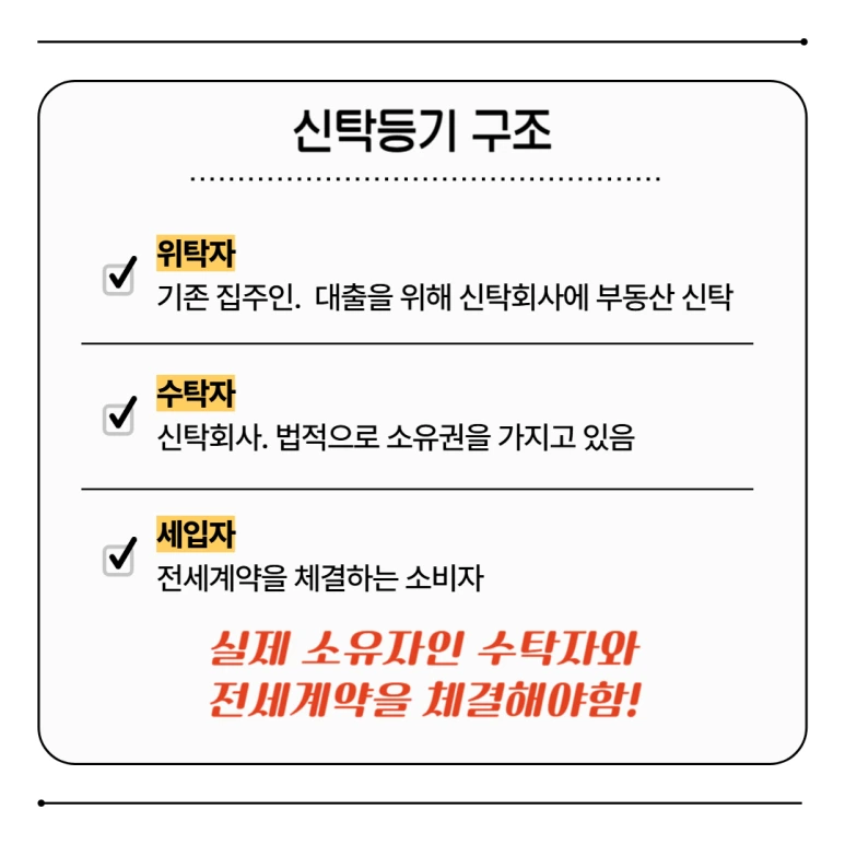 %EC%8B%A0%ED%83%81%EB%93%B1%EA%B8%B0_03.png?type=w773