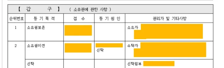 %EC%8B%A0%ED%83%81%EB%93%B1%EA%B8%B06.jpg?type=w773