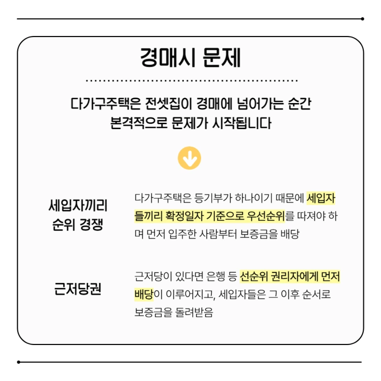 %EB%8B%A4%EA%B0%80%EA%B5%AC%EC%A3%BC%ED%83%9D_%EC%A0%84%EC%84%B8%EC%82%AC%EA%B8%B0_03.png?type=w773