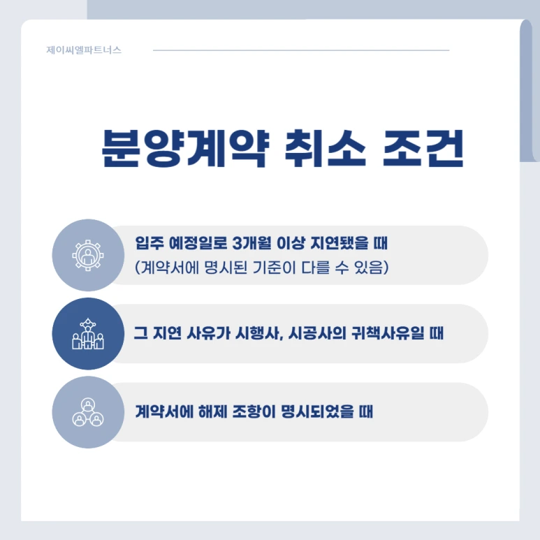 %EC%9E%85%EC%A3%BC%EC%A7%80%EC%97%B0_%EA%B3%84%EC%95%BD%EC%B7%A8%EC%86%8C_02.png?type=w773