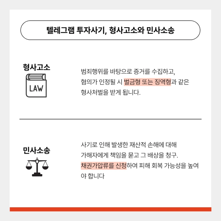 %ED%85%94%EB%A0%88%EA%B7%B8%EB%9E%A8%ED%88%AC%EC%9E%90%EC%82%AC%EA%B8%B0_04.png?type=w773