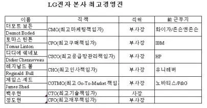 lg-eca084ec9e90-eab2bdec9881eca784.jpg?w=405&amp;h=211