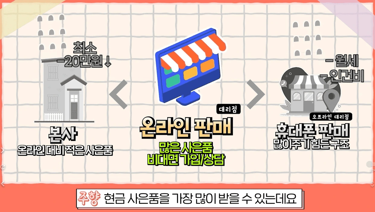 c027e13d-129a-4197-bbfb-7c6c0c37b524