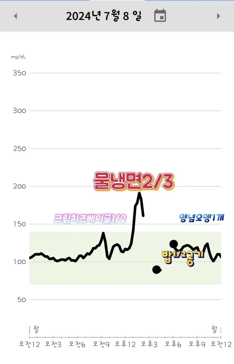 1720920713110.jpg?type=w773