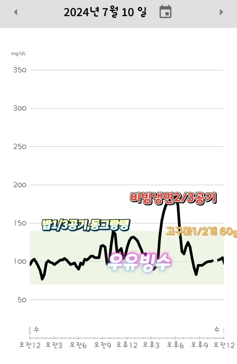 1720656550307.jpg?type=w773