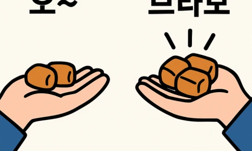 ?src=%22https%3A%2F%2Fblogthumb.pstatic.net%2FMjAyNTExMTlfNTIg%2FMDAxNzYzNTI3NTQ0MzEw.CTXEnJzWJ9OxaUSGlNFbjcmHKwj6uLFTtX68QXpSA9Ug.LVIIgQjkNBZz8ttRDRuEt7kl-Luf9rX625_7D9MbNj4g.PNG%2F%25BF%25C0%252C_%25BA%25EA%25B6%25F3%25BA%25B8.png%3Ftype%3Dw2%22&type=ff500_300