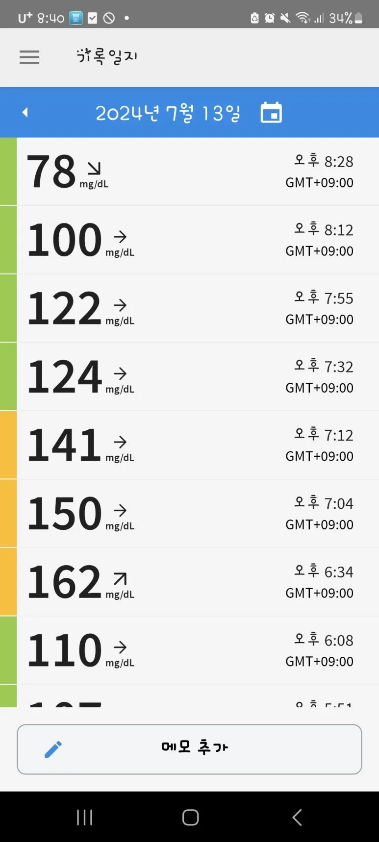 %EB%93%B1%EB%BC%88%EC%B0%9C%ED%98%88%EB%8B%B9.jpg?type=w773