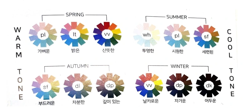 사계절톤.PNG