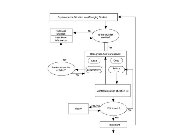 rpd_-_flowchart.1.23.2021a_0.jpg?itok=hUQ4qCc7