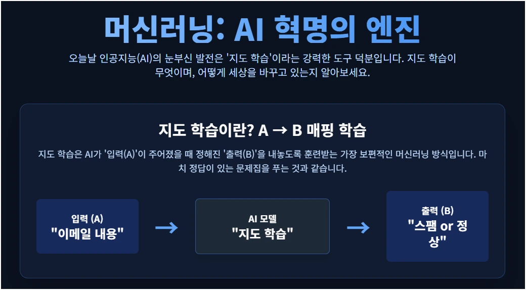 img.png?credential=yqXZFxpELC7KVnFOS48ylbz2pIh7yKj8&expires=1756652399&allow_ip=&allow_referer=&signature=eRBg8NWHuCUqDOKDcUMPs4lL7mw%3D