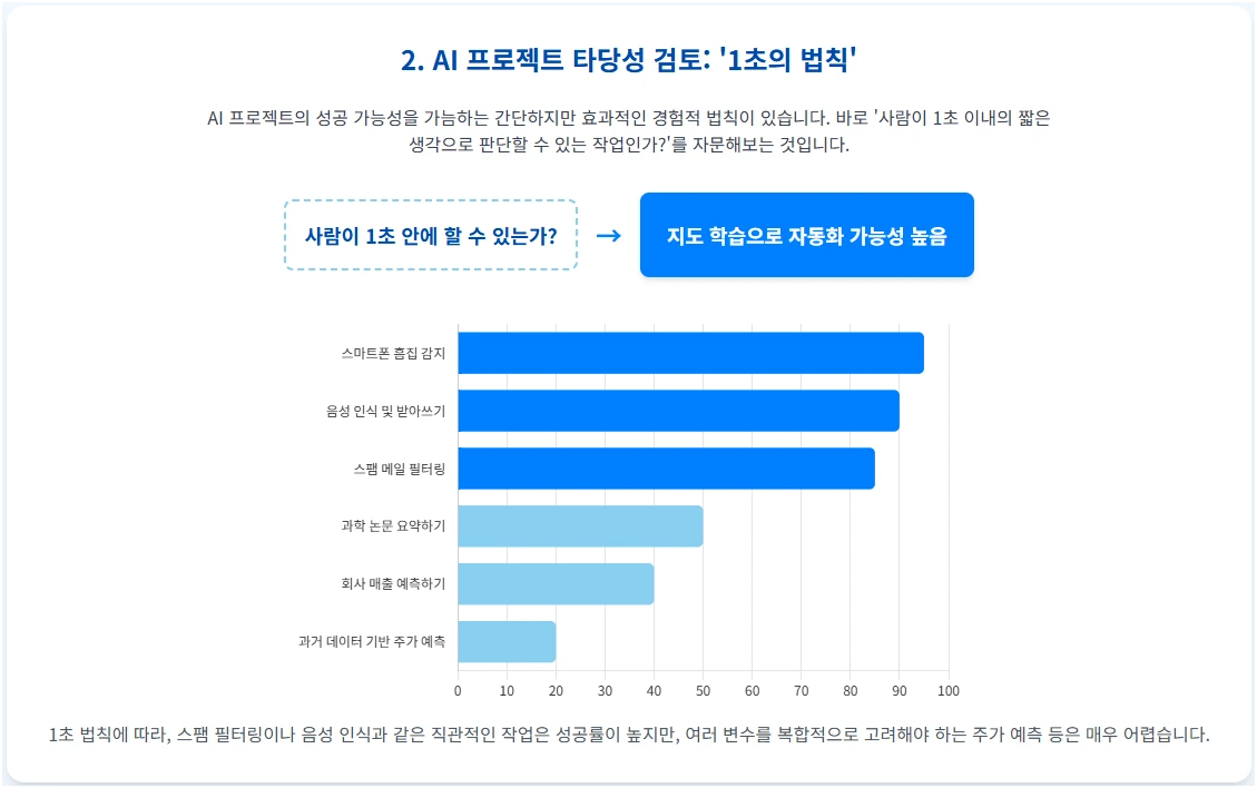 img.png?credential=yqXZFxpELC7KVnFOS48ylbz2pIh7yKj8&expires=1756652399&allow_ip=&allow_referer=&signature=vDweiI6tHBREjI66jhGKZDuH3jY%3D