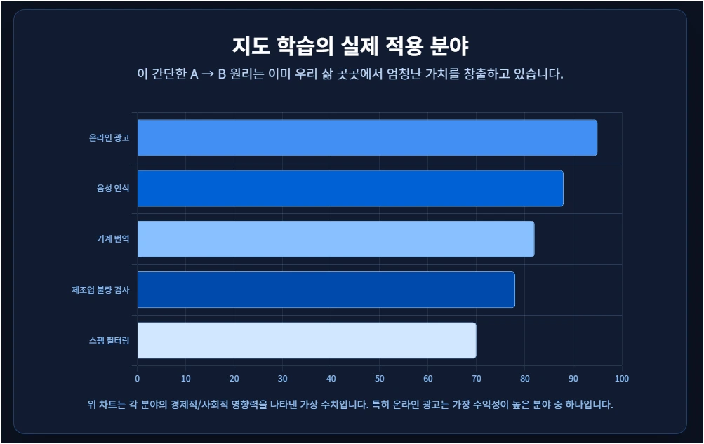 img.png?credential=yqXZFxpELC7KVnFOS48ylbz2pIh7yKj8&expires=1756652399&allow_ip=&allow_referer=&signature=ONCzo1I%2Btoyw5froA50QTjjRDEg%3D