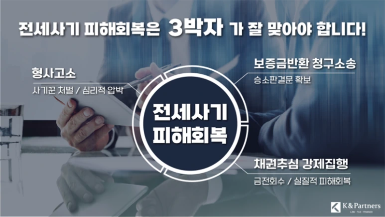 %EC%A0%84%EC%84%B8%EC%82%AC%EA%B8%B0_%ED%94%BC%ED%95%B4%ED%9A%8C%EB%B3%B5_3%EB%B0%95%EC%9E%90_01.png?type=w773