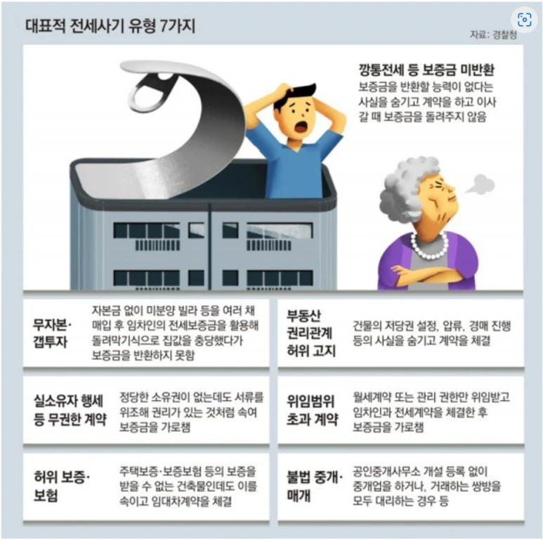 %EC%A0%84%EC%84%B8%EC%82%AC%EA%B8%B0%EC%9C%A0%ED%98%95.png?type=w773