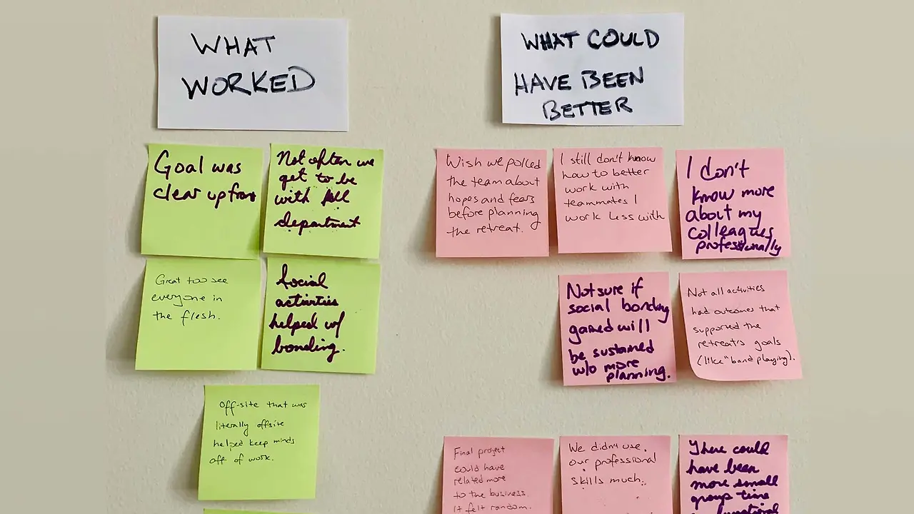 example-play-retrospective-stickies.jpg?cdnVersion=1370